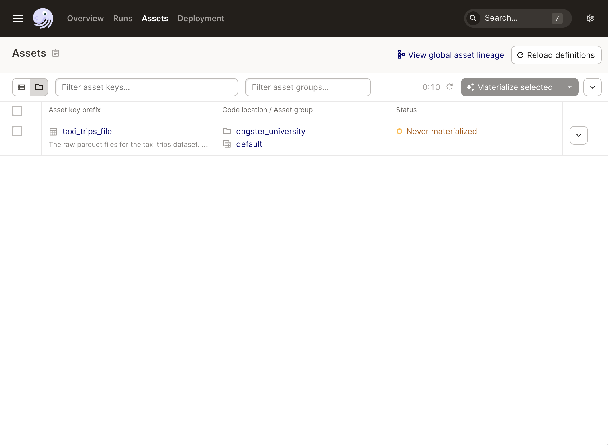 The Asset overview page in the Dagster UI