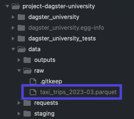 A materialized asset in the Global Asset Lineage page of the Dagster UI