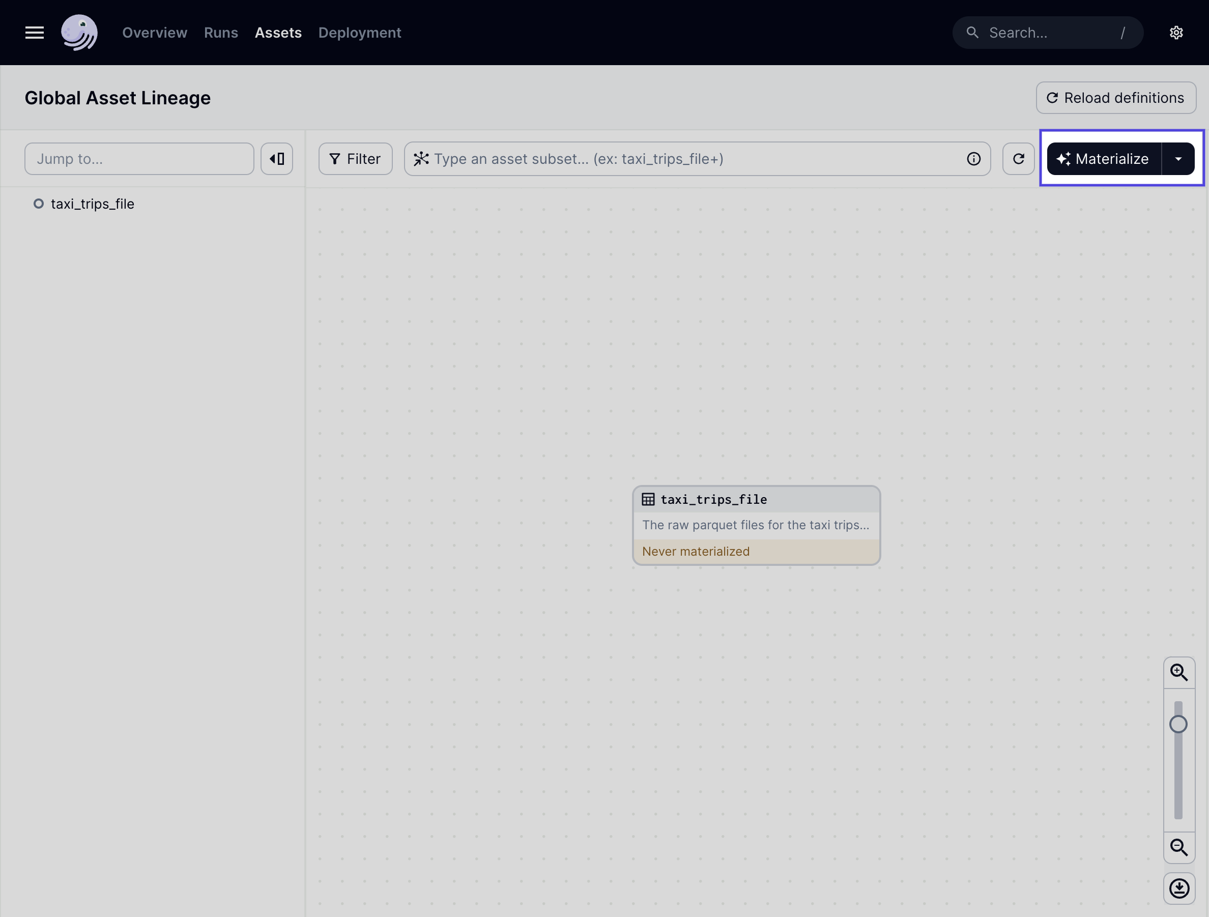 Highlighted Materialize button in the Global Asset Lineage page of the Dagster UI