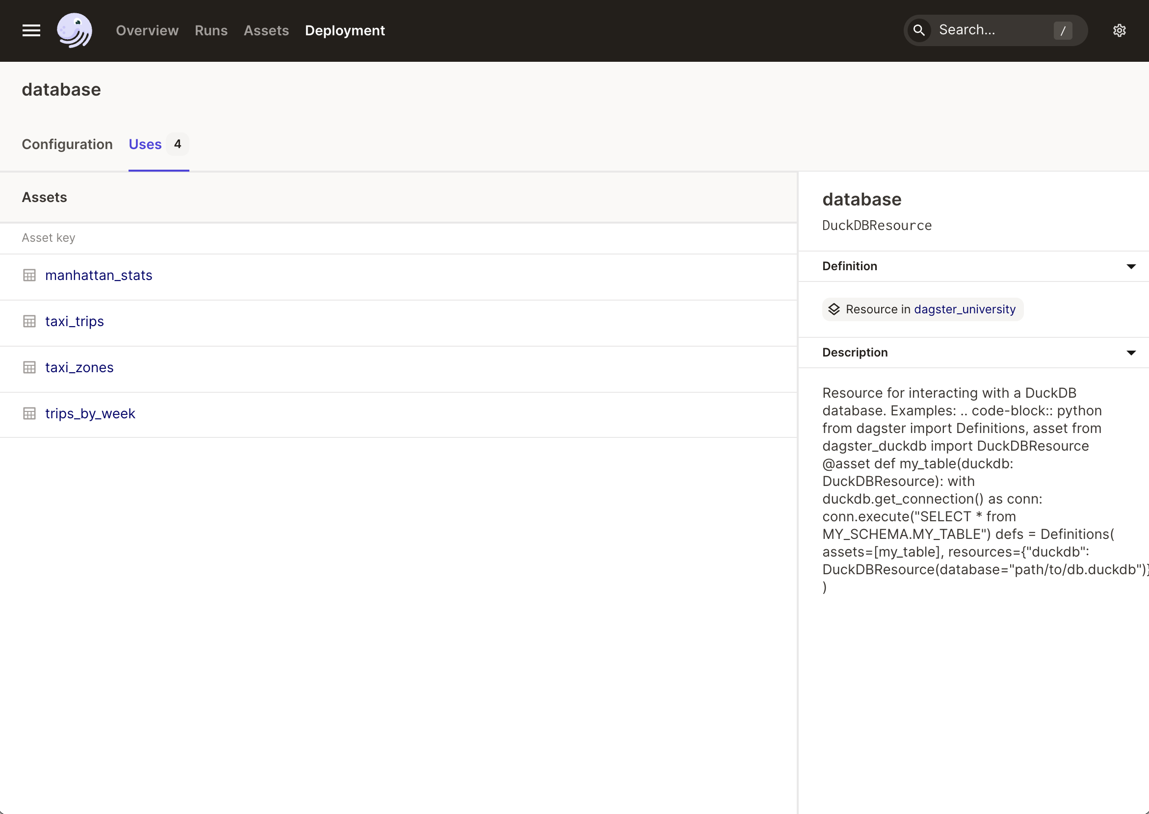 The Uses tab of the Resource details page