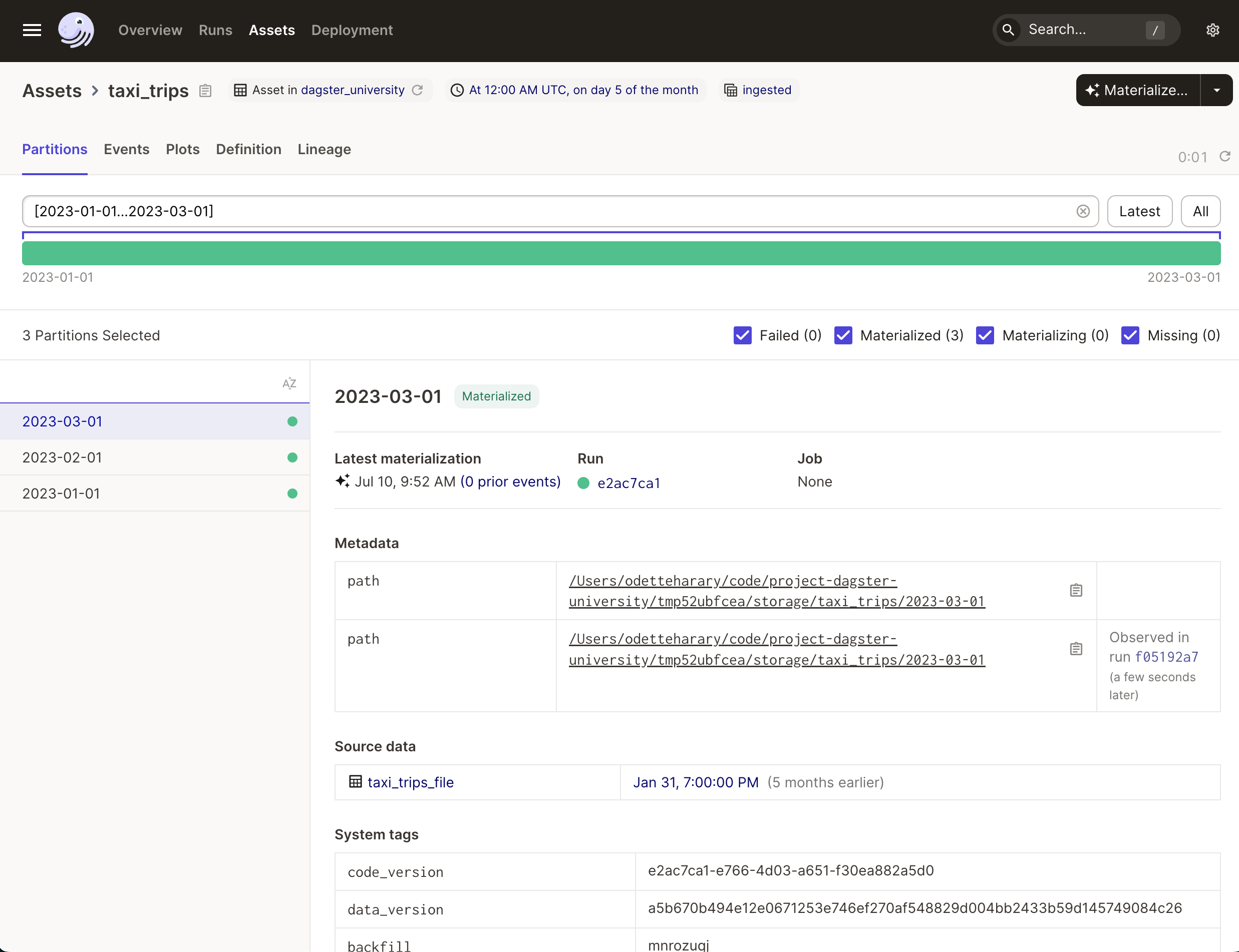Details for the 2023-03-01 partition in the Dagster UI